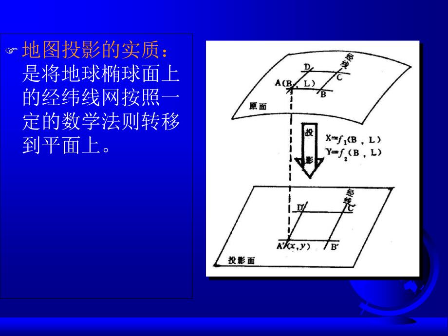 地图的数学基础_第3页