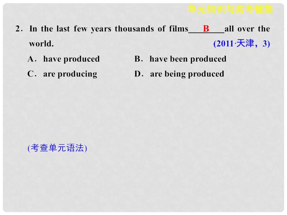 高中英语 Unit 3 Computers单元知识与高考链接课件 新人教版必修2_第2页