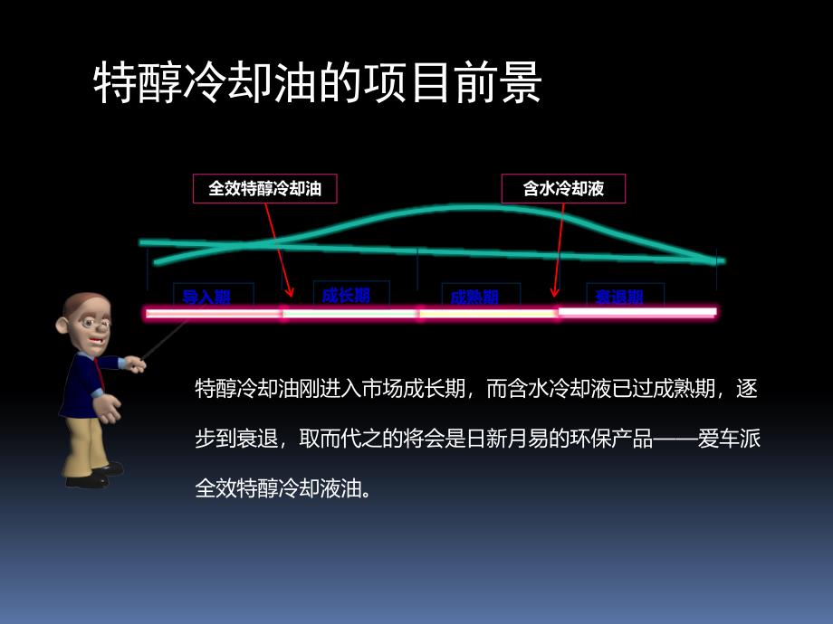 爱车派无水冷却油培训_第4页