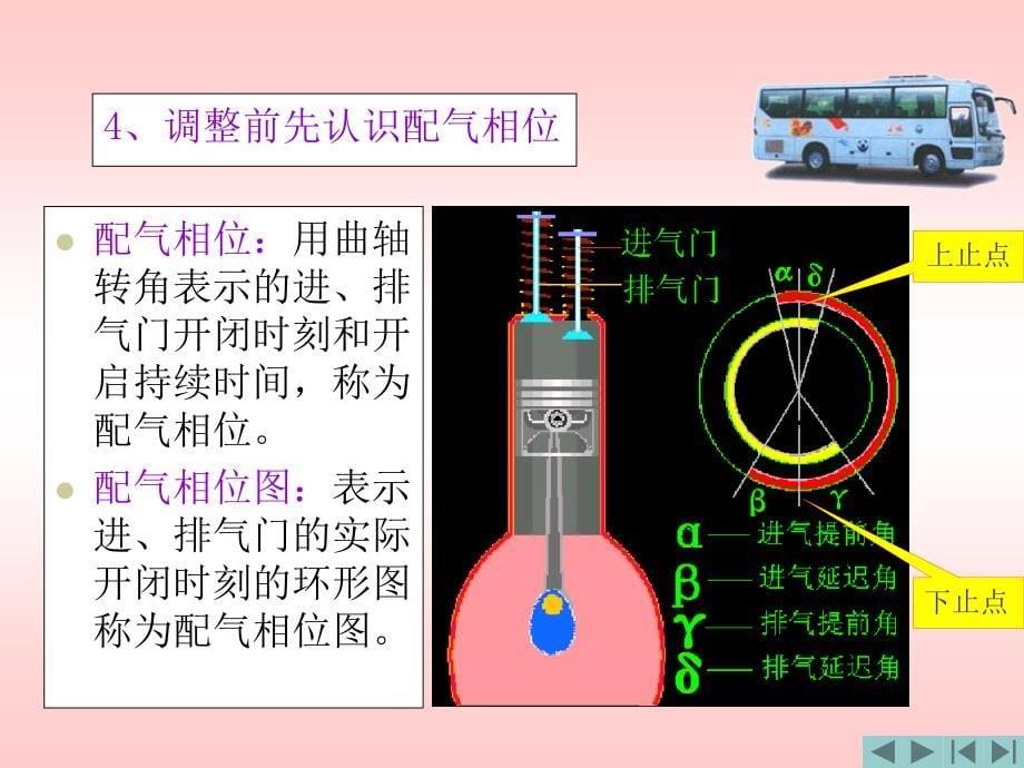 汽车发动机气门调整方法_第5页