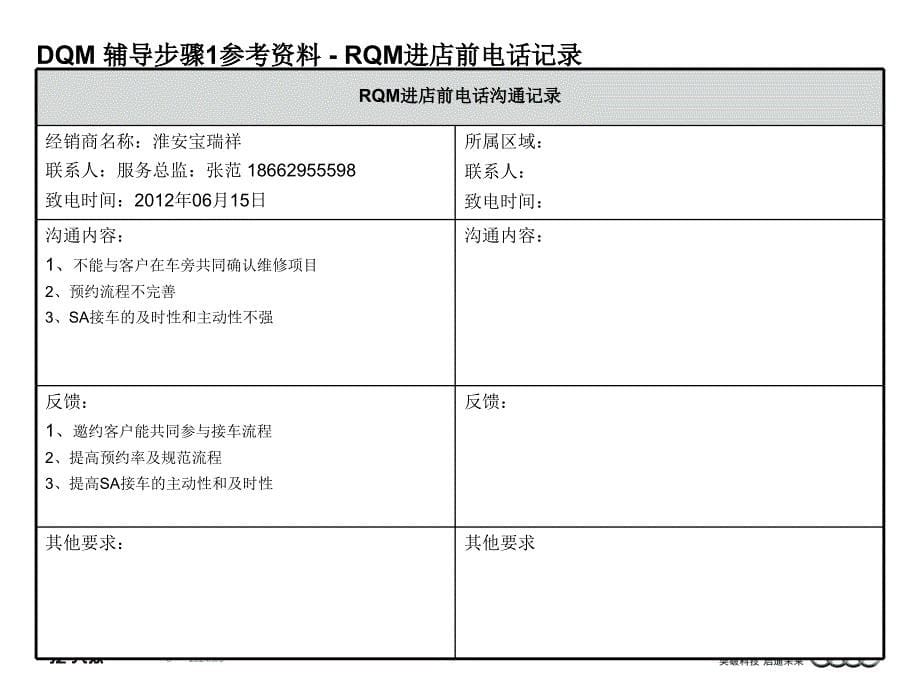 淮安宝瑞祥泰 服务 W1061620吕启仁 奥迪经销商质量提升项目DQM第一次辅导总结报告_第5页