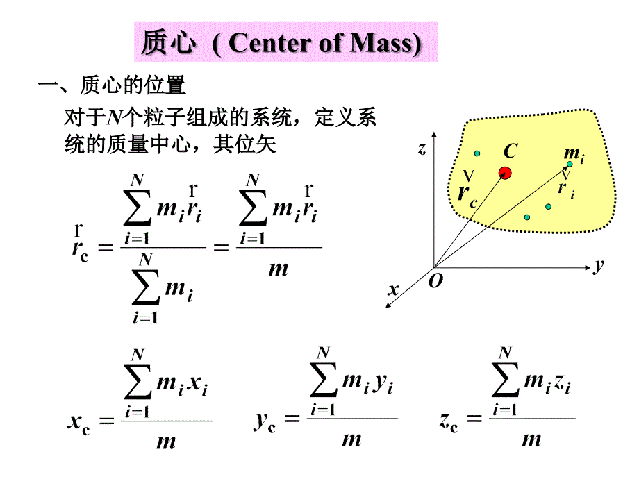 大学生物理竞赛1力学汇总课件_第4页