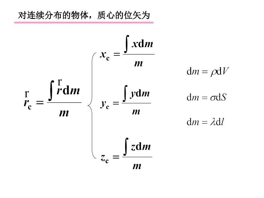 大学生物理竞赛1力学汇总课件_第5页