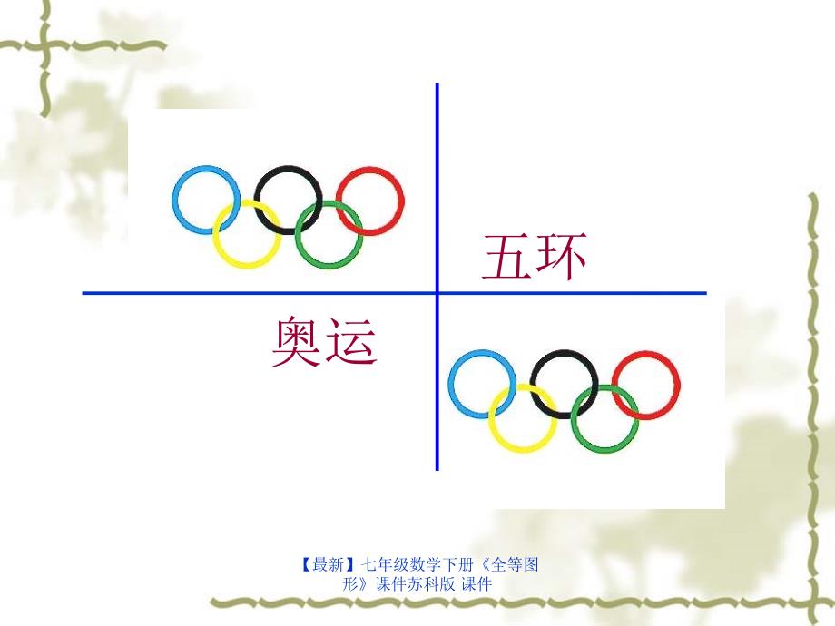 最新七年级数学下册全等图形课件苏科版课件_第3页