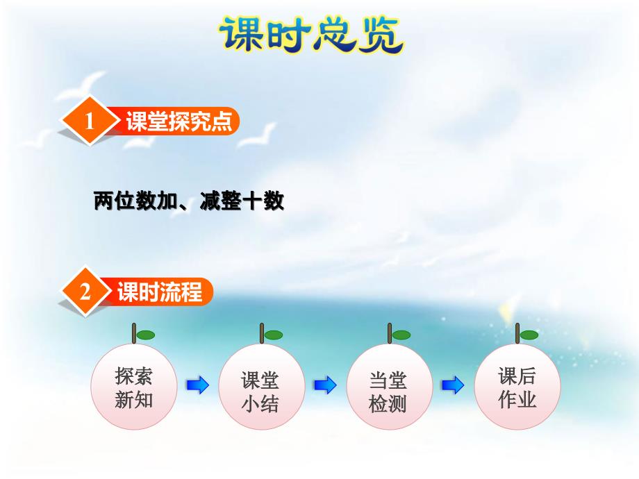 北师大版小学数学一年级下册课件：第3课时青蛙吃虫子_第2页