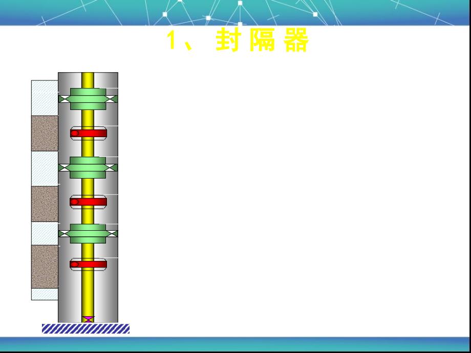 注入工艺技术培训教材_第3页