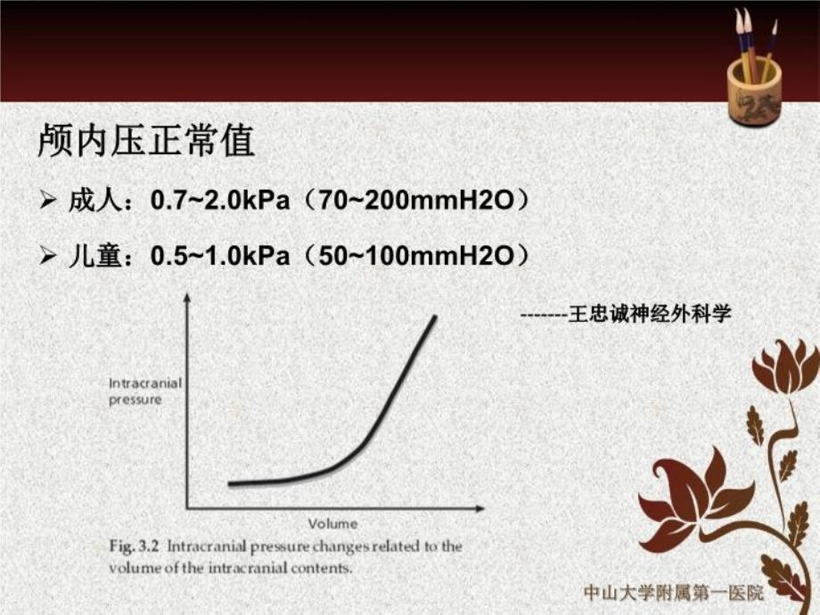 最新图解脑疝xgxPPT课件_第4页