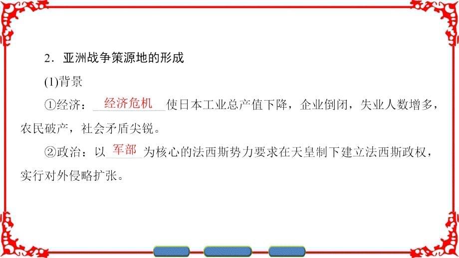 高中历史 专题3 第二次世界大战 1 第二次世界大战前夜课件 人民版选修3_第5页