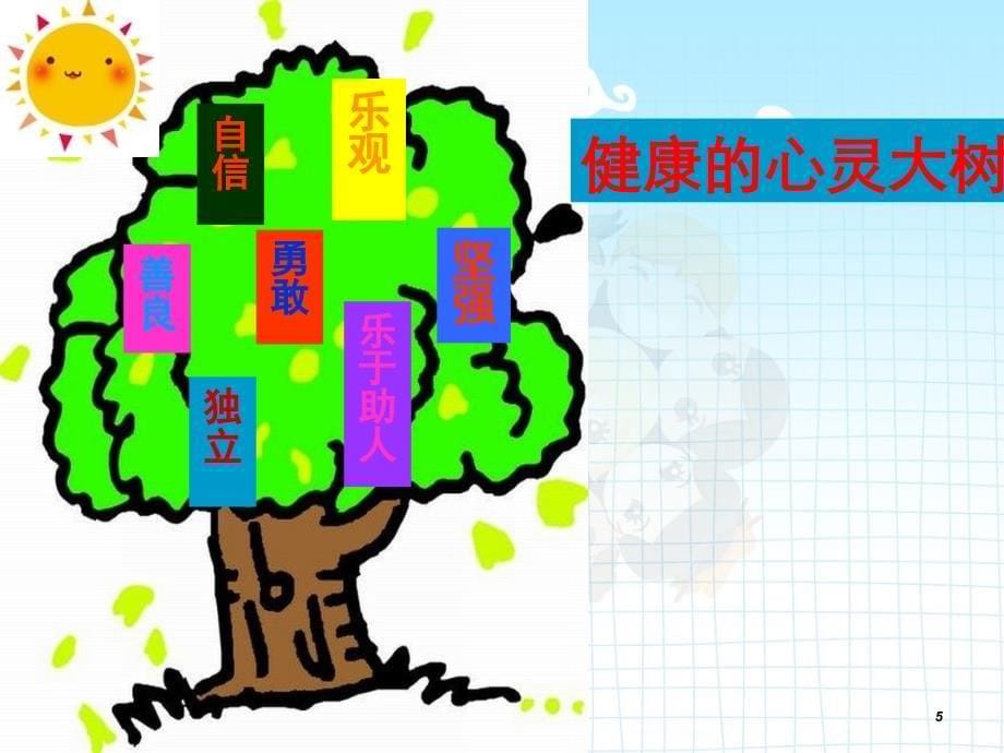 小学生心理健康班会ppt_第5页