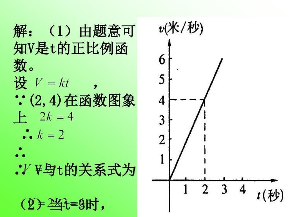 64确定一次函数的表达式上课用_第5页