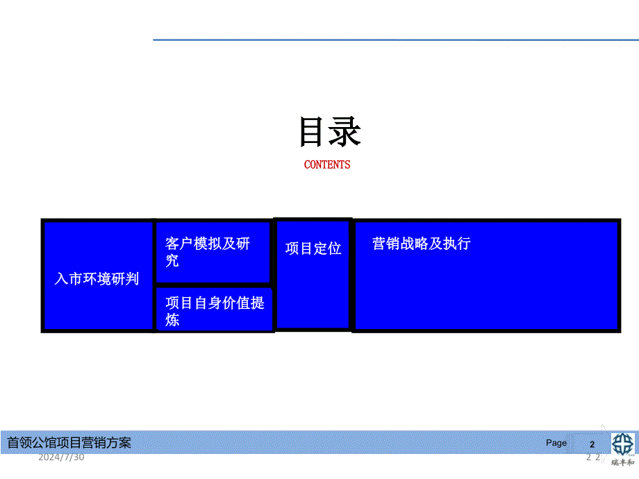 房地产项目营销策略及执行方案_第2页