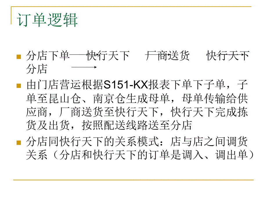 《快行天下讲解》PPT课件_第4页