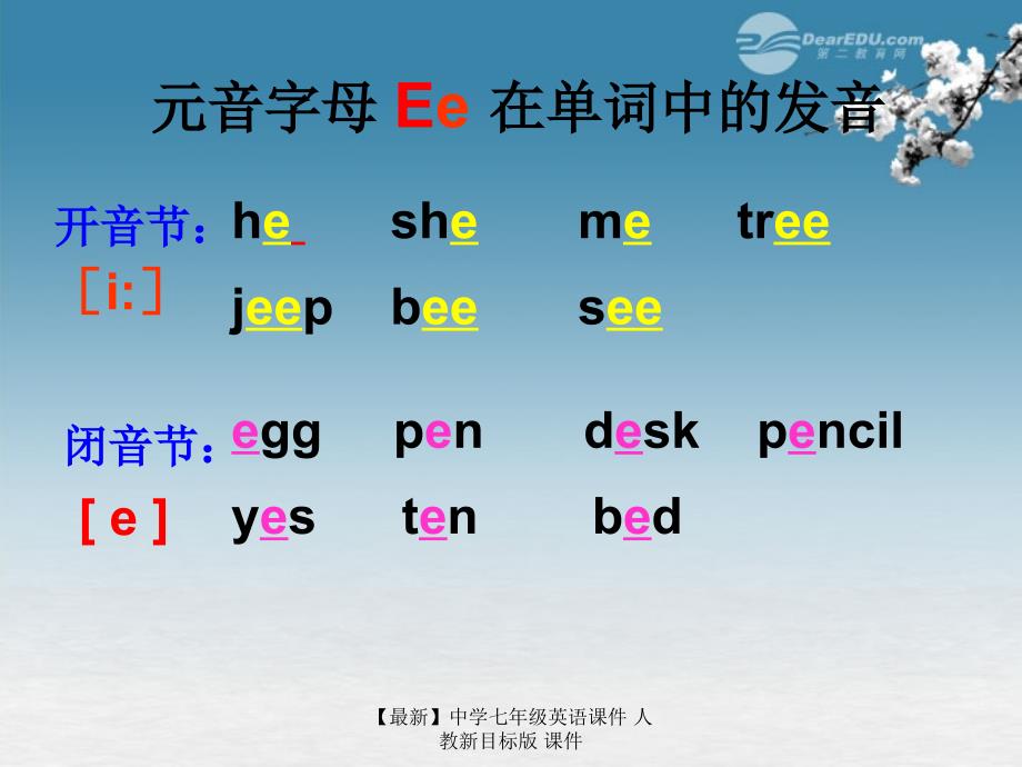 最新七年级英语课件人教新目标版课件_第4页