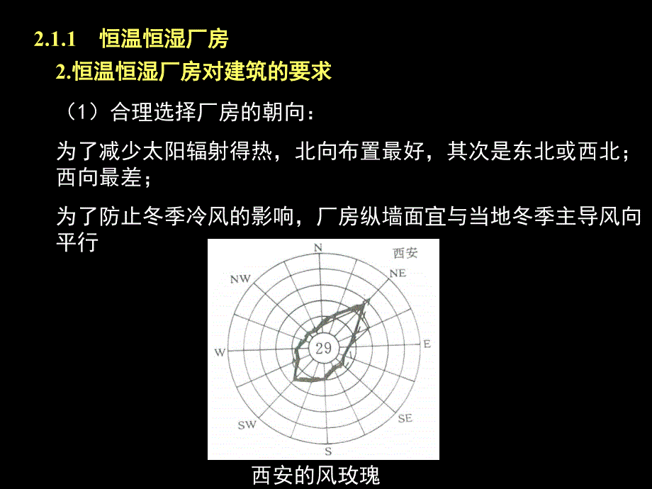 5.2 工业建筑环境设计_第2页