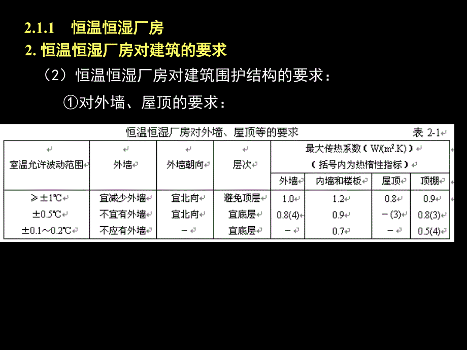 5.2 工业建筑环境设计_第3页