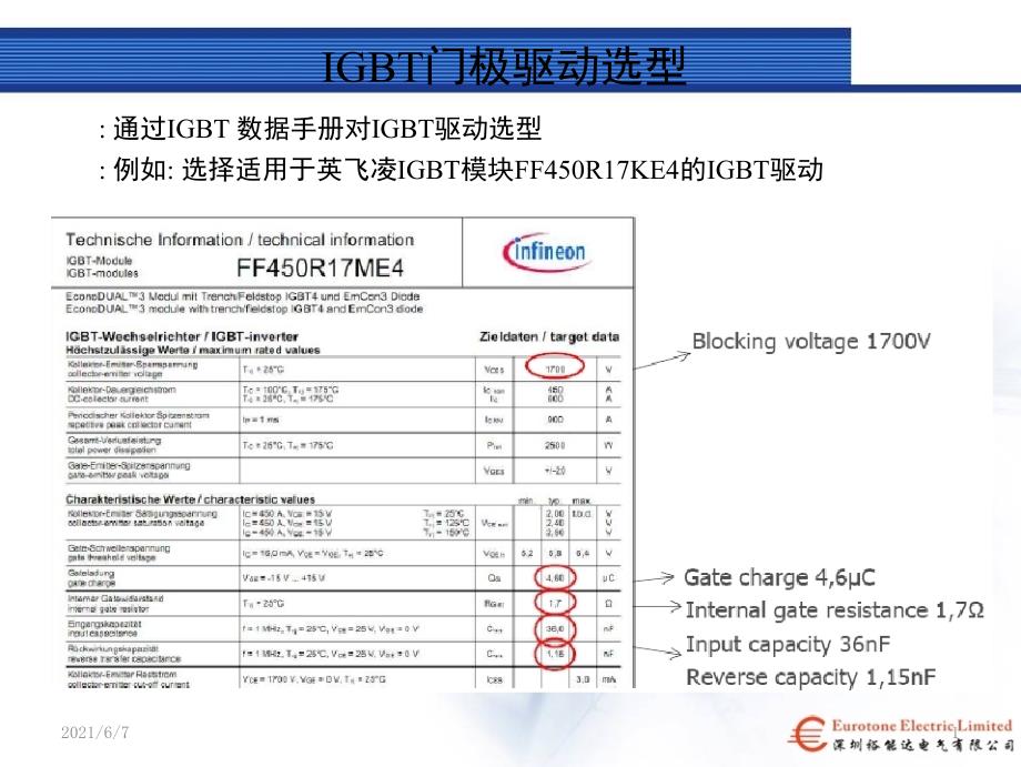 英飞凌驱动培训及其使用中的问题PPT课件_第1页