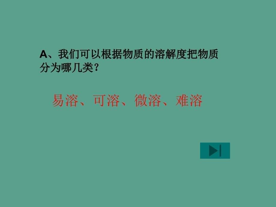 沉淀溶解平衡的影响因素ppt课件_第5页