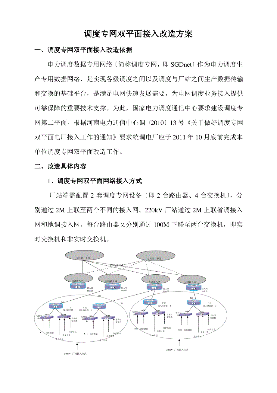 调度专网双平面接入改造方案_第1页