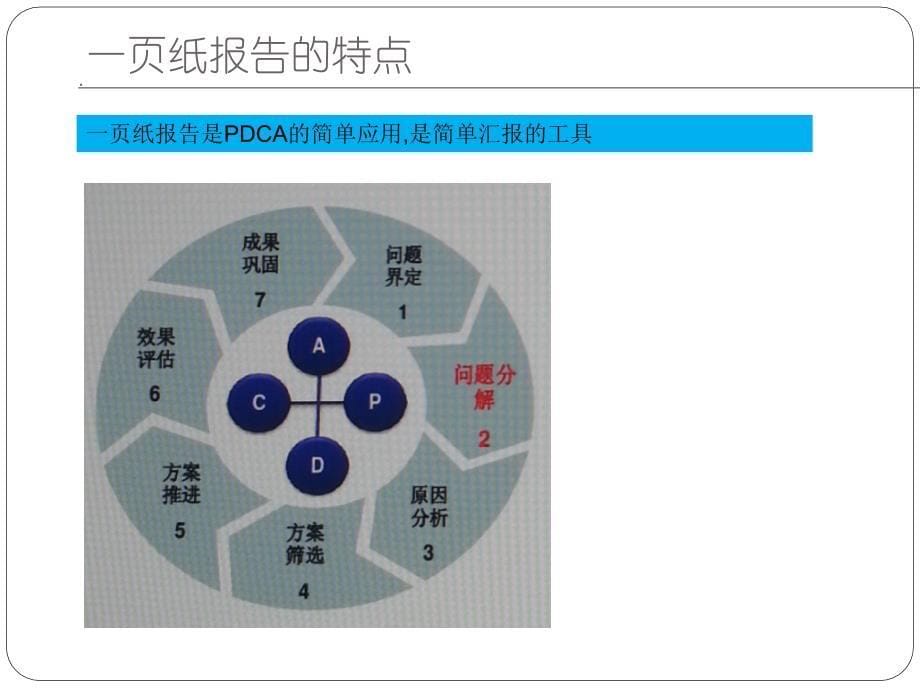 一页纸报告标准化精简化可视化_第5页