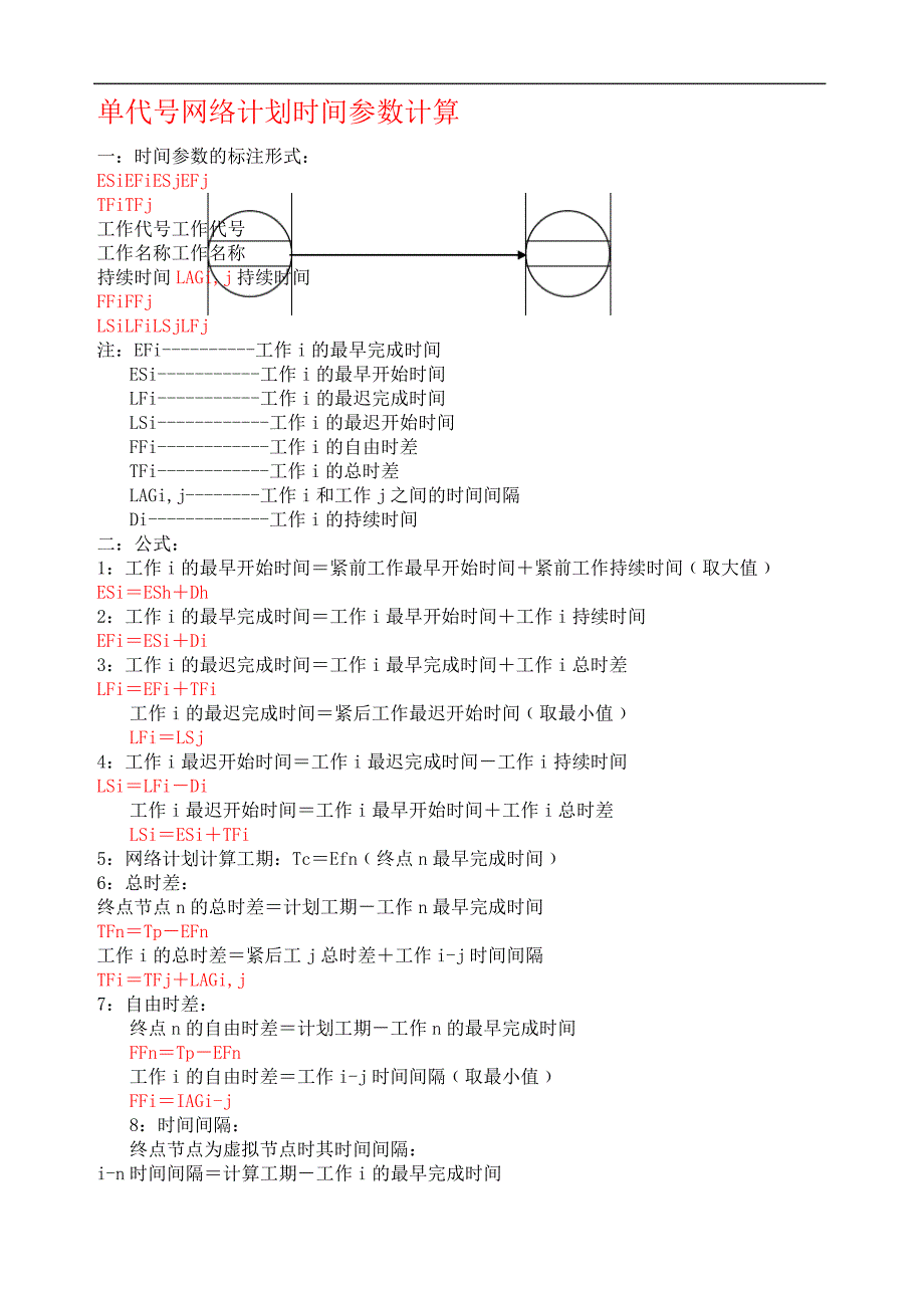 单代号网络计划时间参数计算_第2页