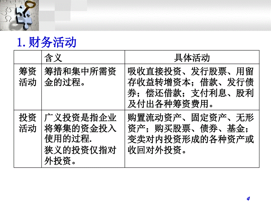 财务管理理论基础_第4页