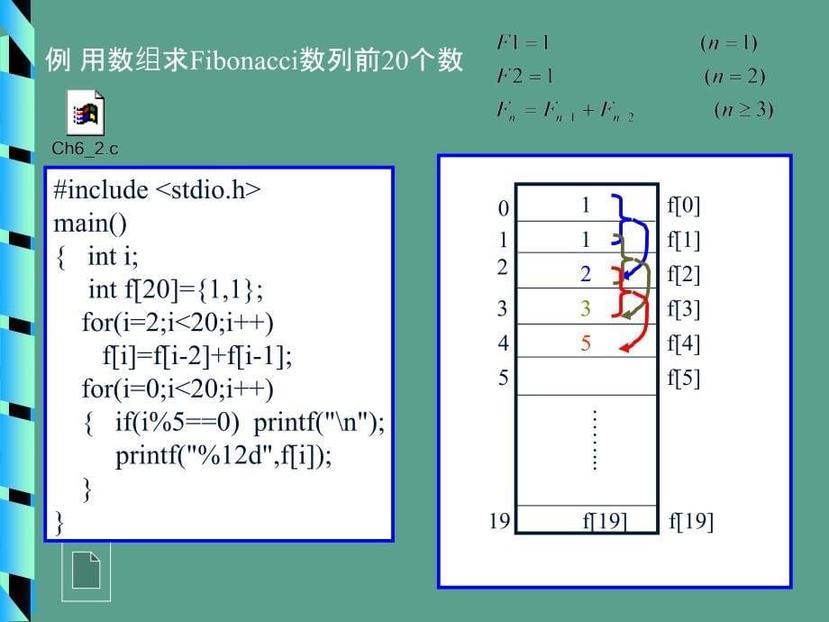 湖北工业大学C语言ppt课件_第5页