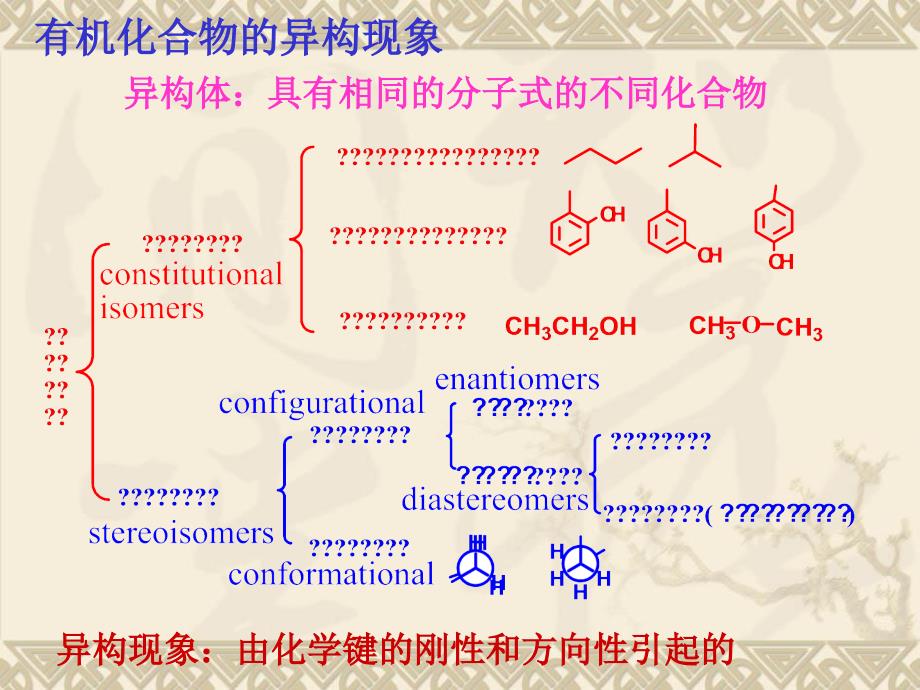 物理有机化学第2章立体化学_第2页