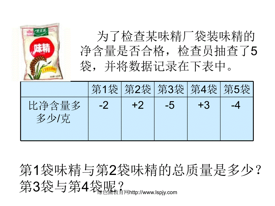 正负数一PPT优秀课件_第4页