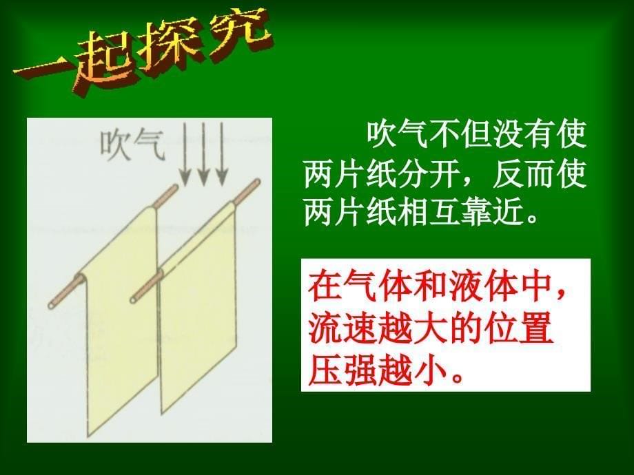 流体压强与流速的关系PPT_第5页