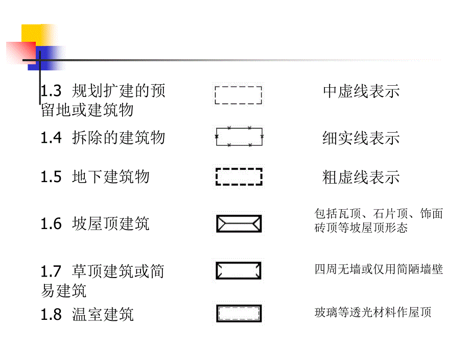 园林绿地规划设计图例_第2页