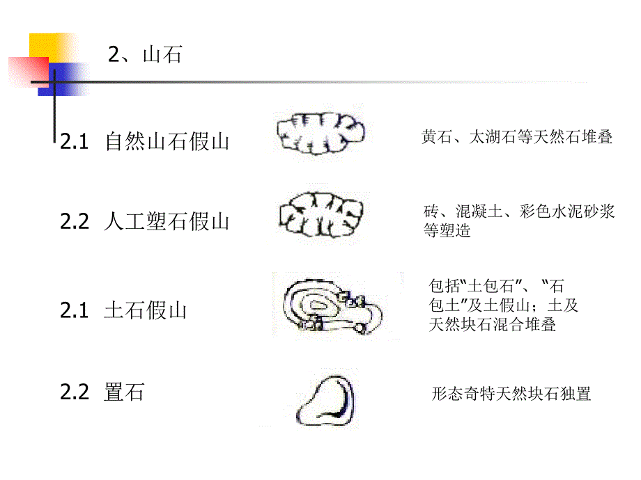 园林绿地规划设计图例_第3页