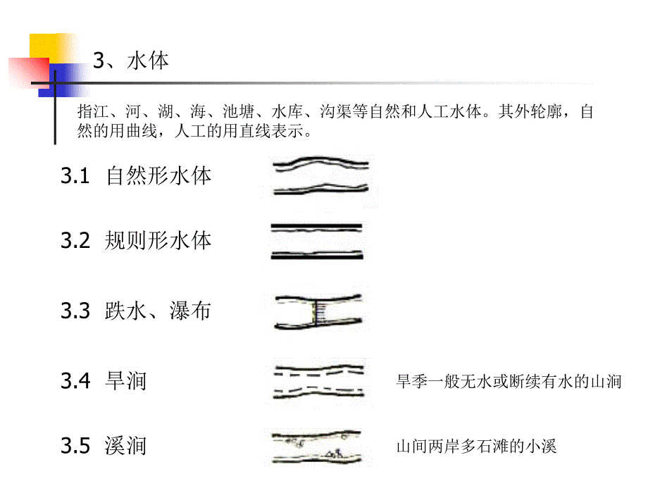 园林绿地规划设计图例_第4页