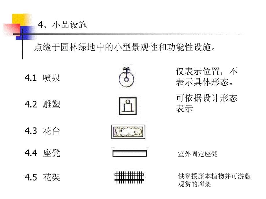 园林绿地规划设计图例_第5页