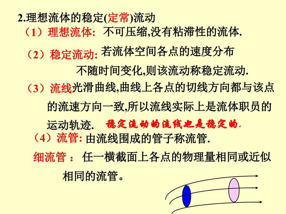 大学物理第四章之流体力学.ppt_第3页