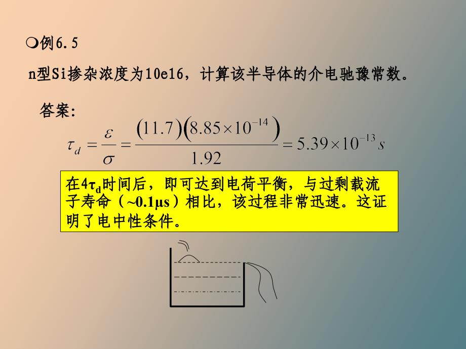 半导体物理与器件第六章_第4页