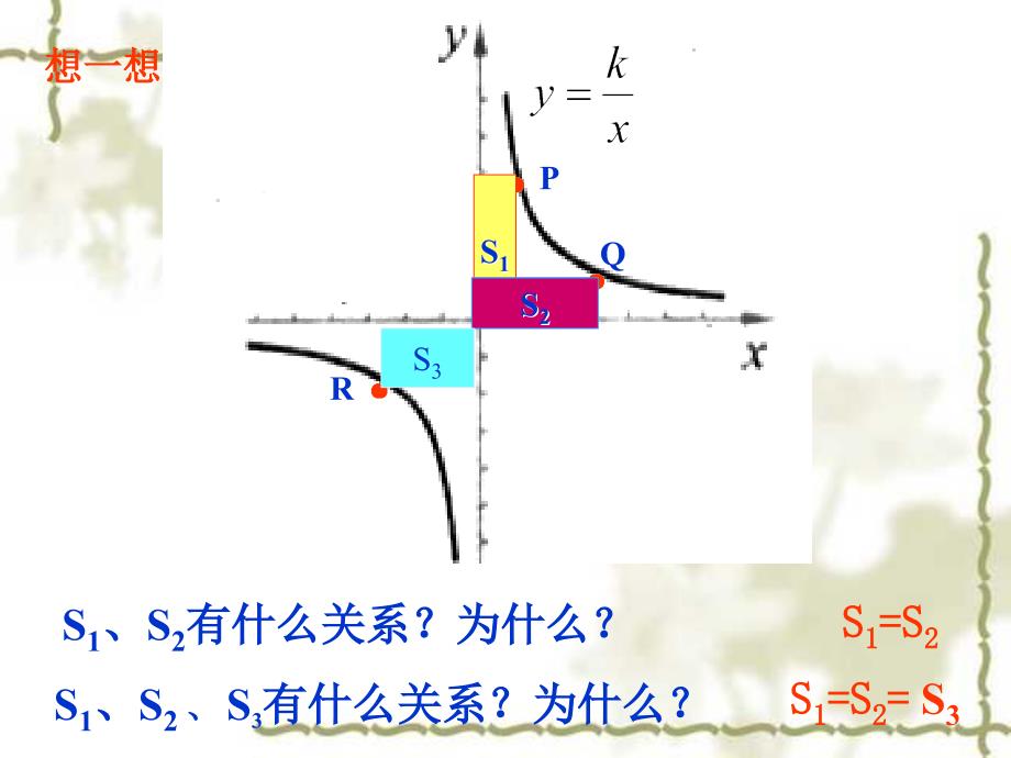 《反比例函数的图象和性质》(北师大九年级上)_第2页