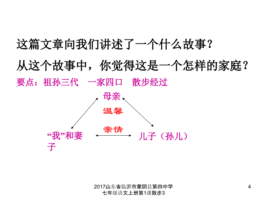 山东省临沂市蒙阴县第四中学七年级语文上册第1课散步3课件_第4页