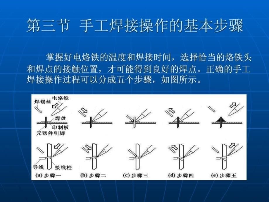 手工焊接技巧培训资料资料_第5页