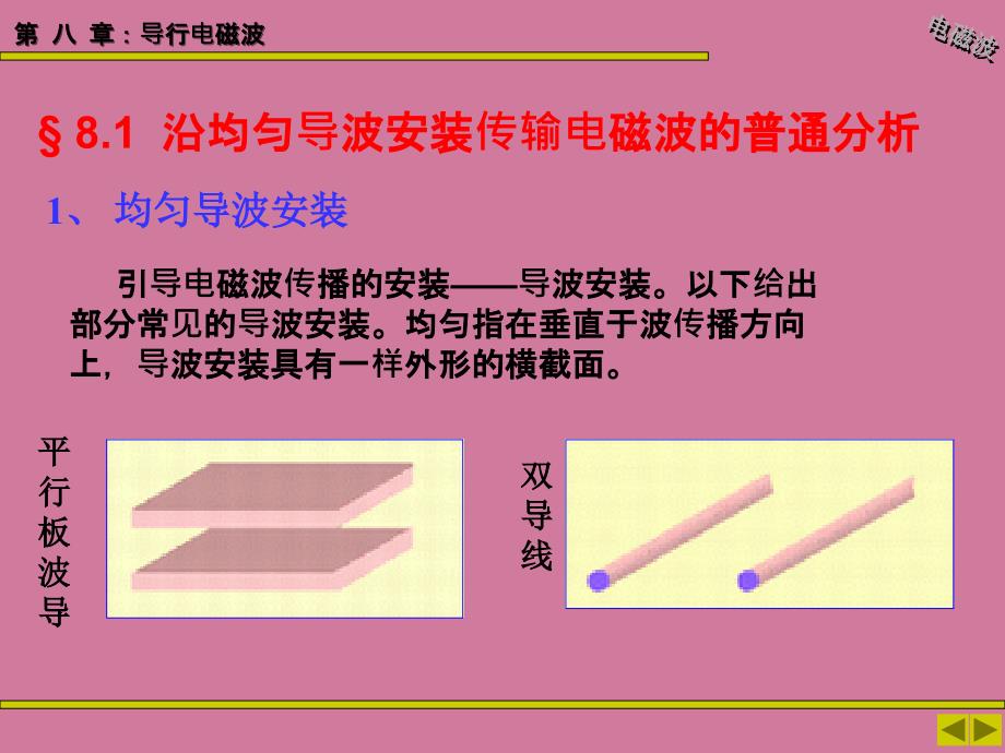 导行电磁波ppt课件_第4页