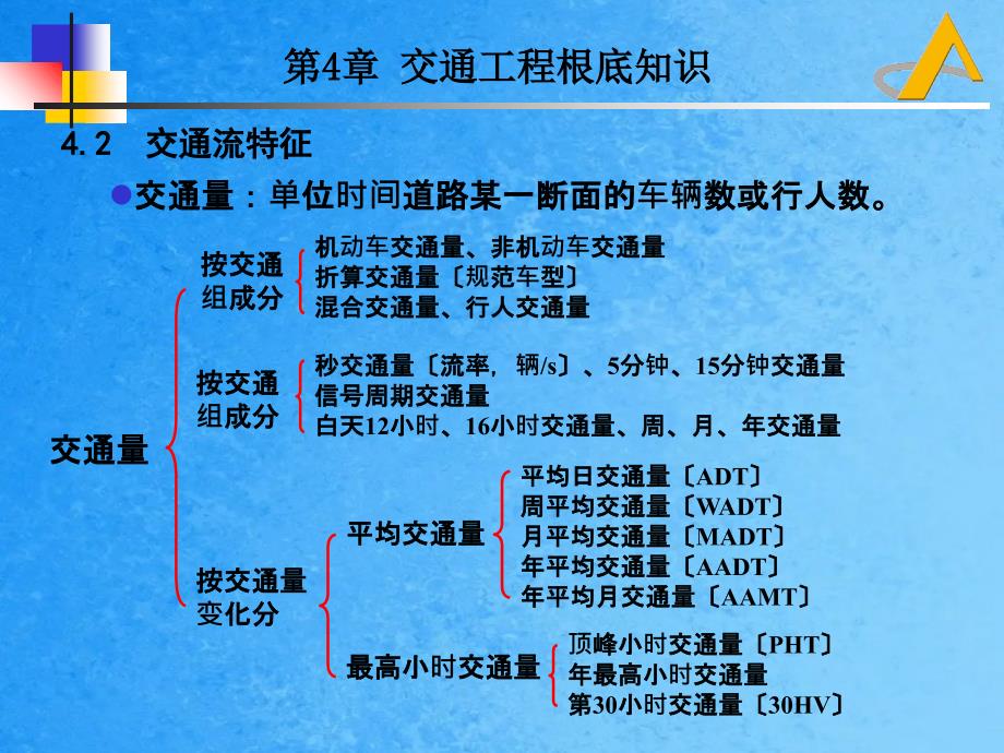 道路勘测设计4交通工程基础知识ppt课件_第3页