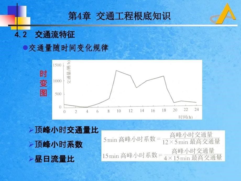 道路勘测设计4交通工程基础知识ppt课件_第5页