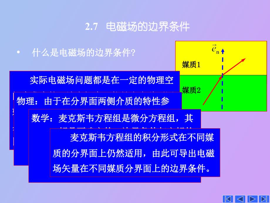 电磁场的边界条_第2页