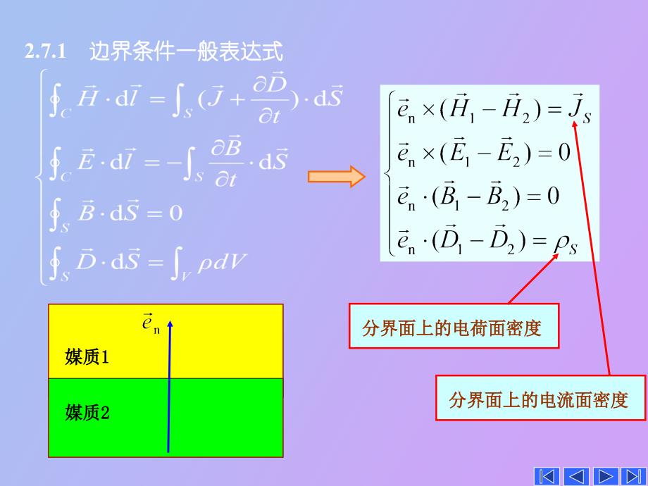 电磁场的边界条_第3页