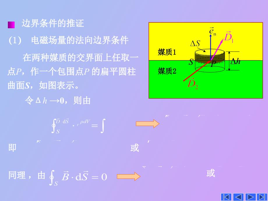 电磁场的边界条_第4页