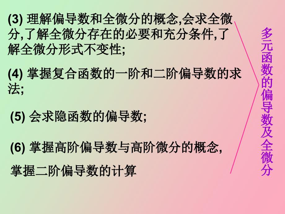 多元函数习题课_第3页