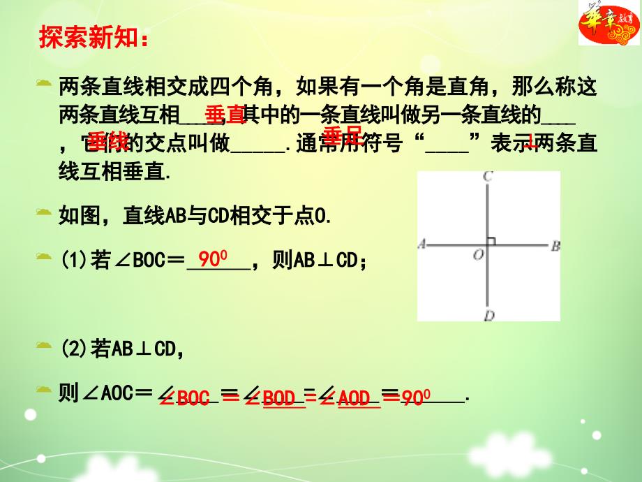 21两条直线的位置关系2_第3页