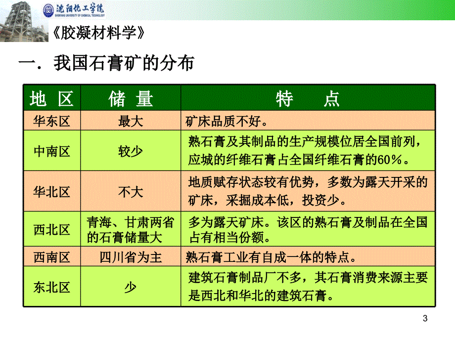 第一章--石膏PPT优秀课件_第3页