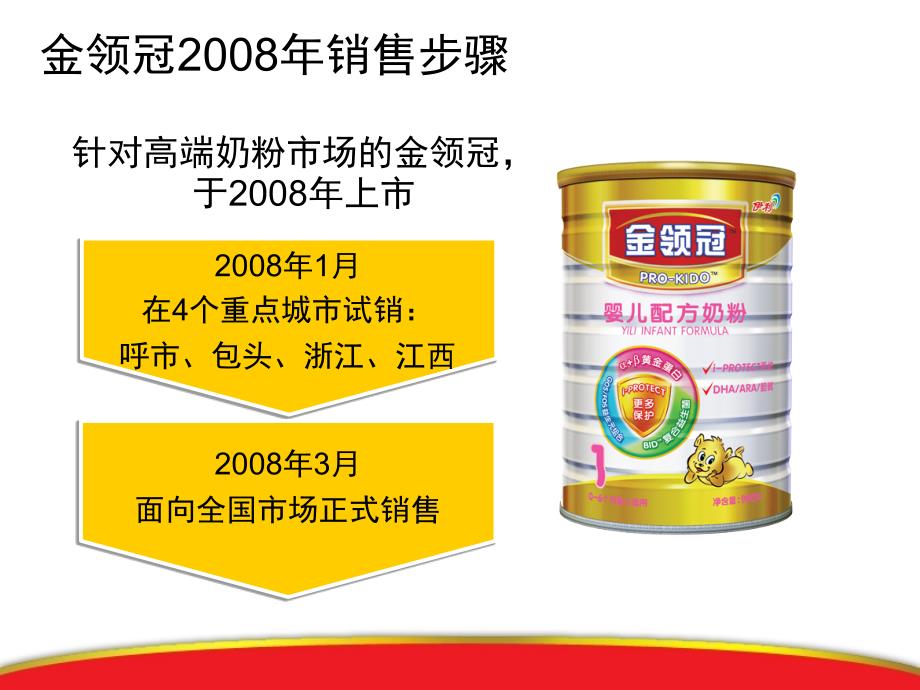 JWT伊利奶粉金领冠品牌策略梳理及传播推广方案_第4页