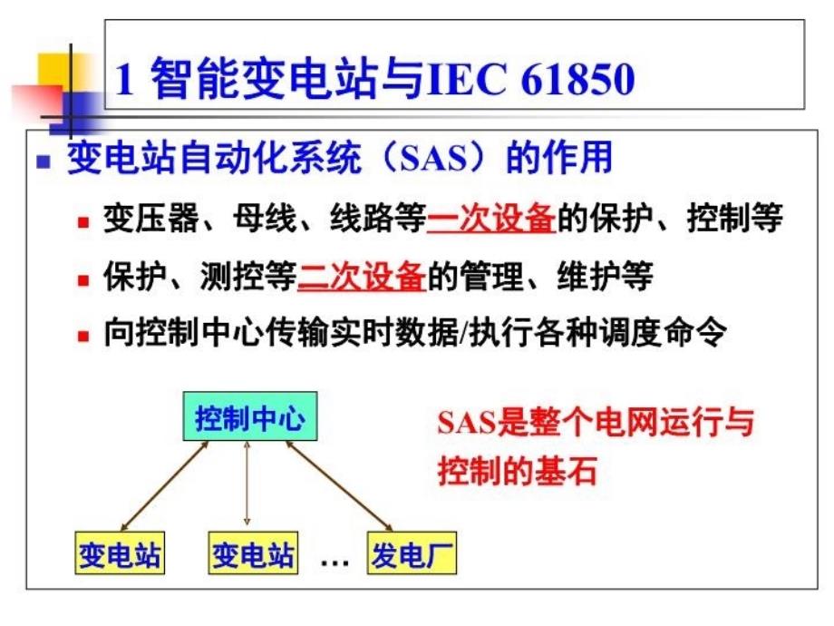 IEC61850标准全解72页PPT课件_第4页