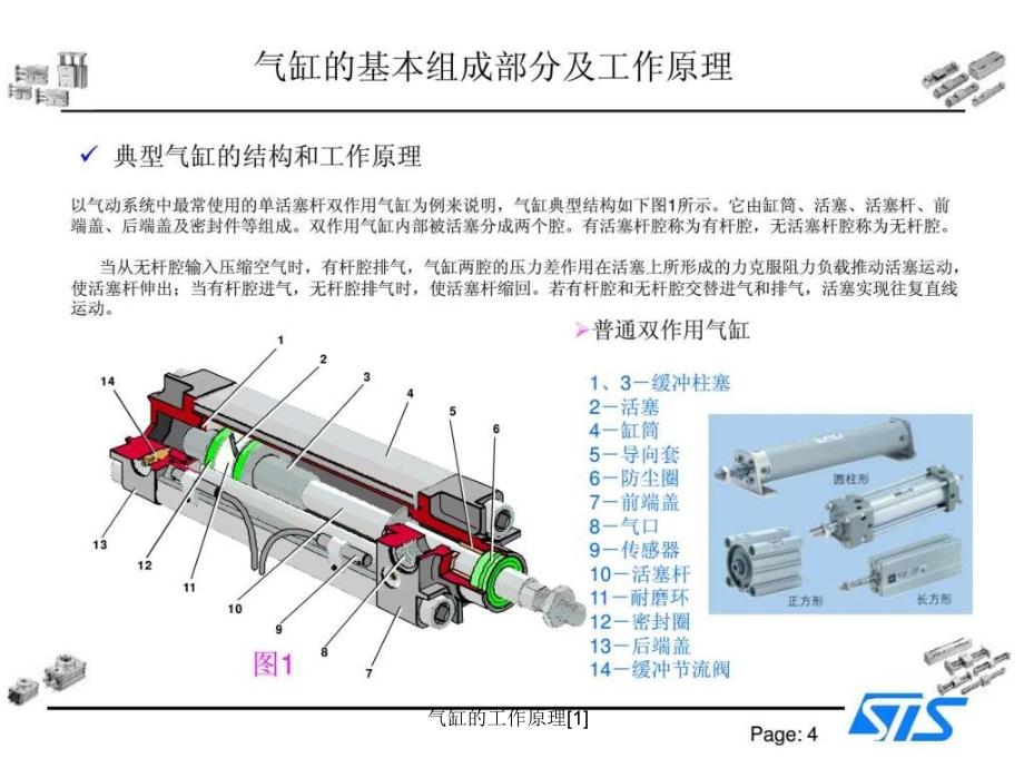 气缸的工作原理1课件_第4页